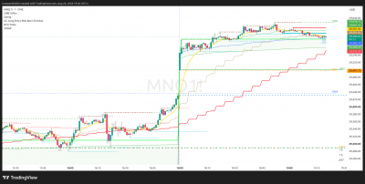 MNQ1!_2026-08-26_19-20-48.png